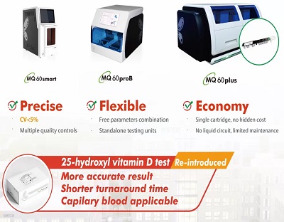 The Pioneer dalam kemiluminesensi tes tunggal-MQ60 seri Single-Test Chemiluminescence Detection Reagents